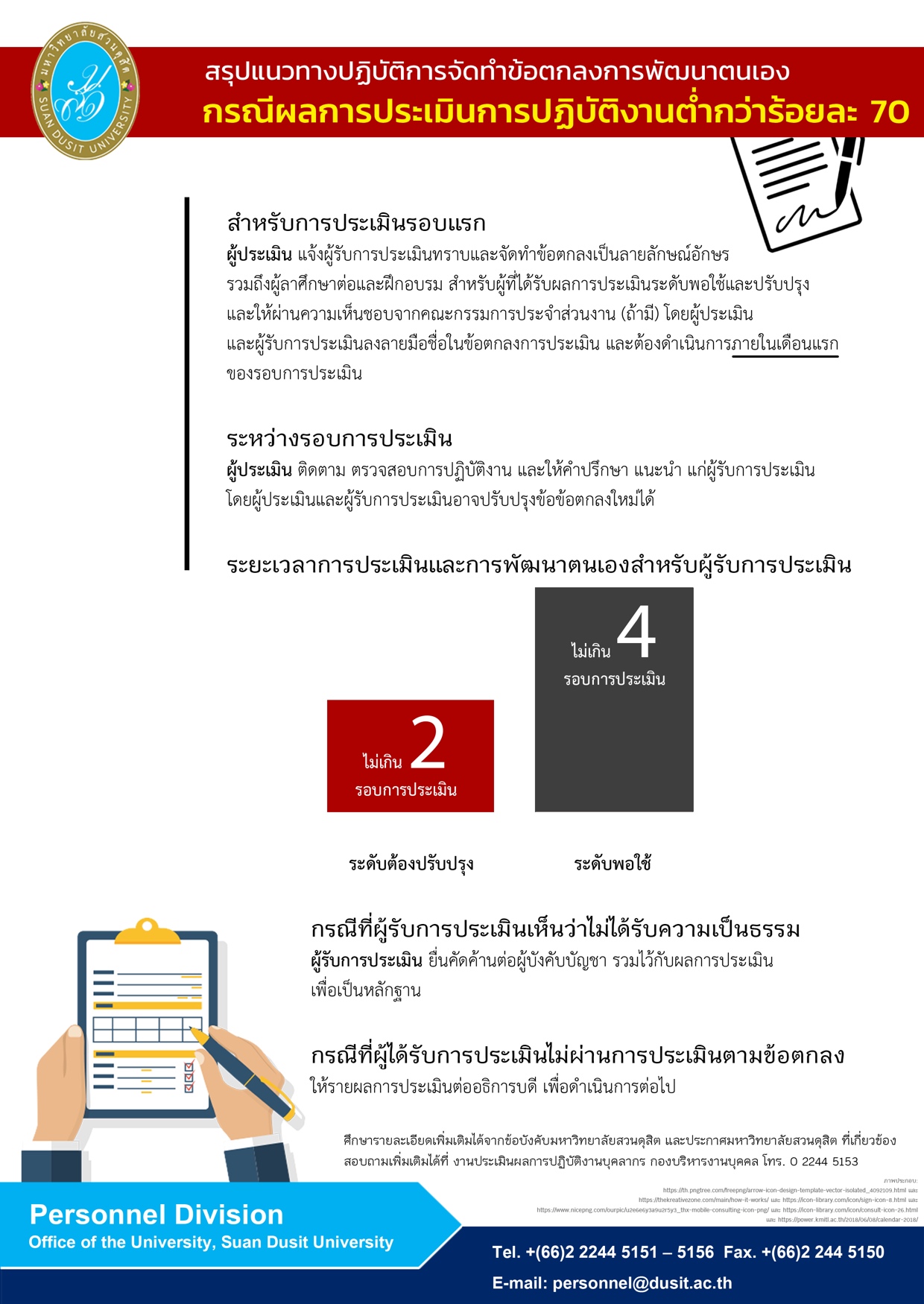 A close-up of a computer screen
Description automatically generated