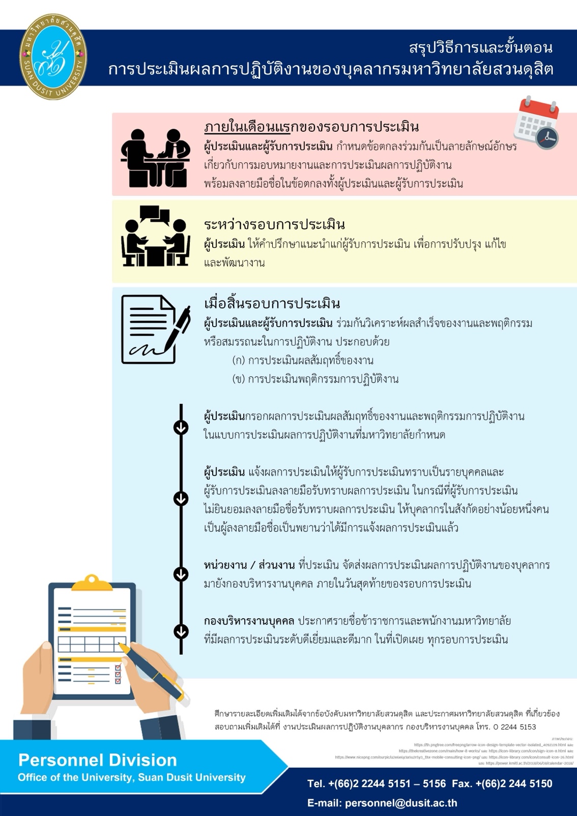 A close-up of a document

Description automatically generated