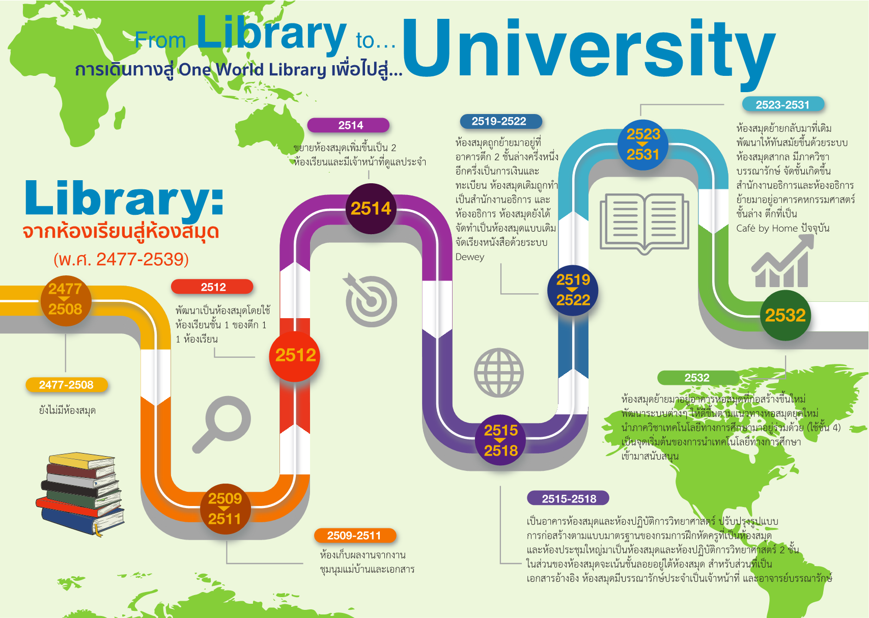 A colorful diagram with text and numbers
AI-generated content may be incorrect.