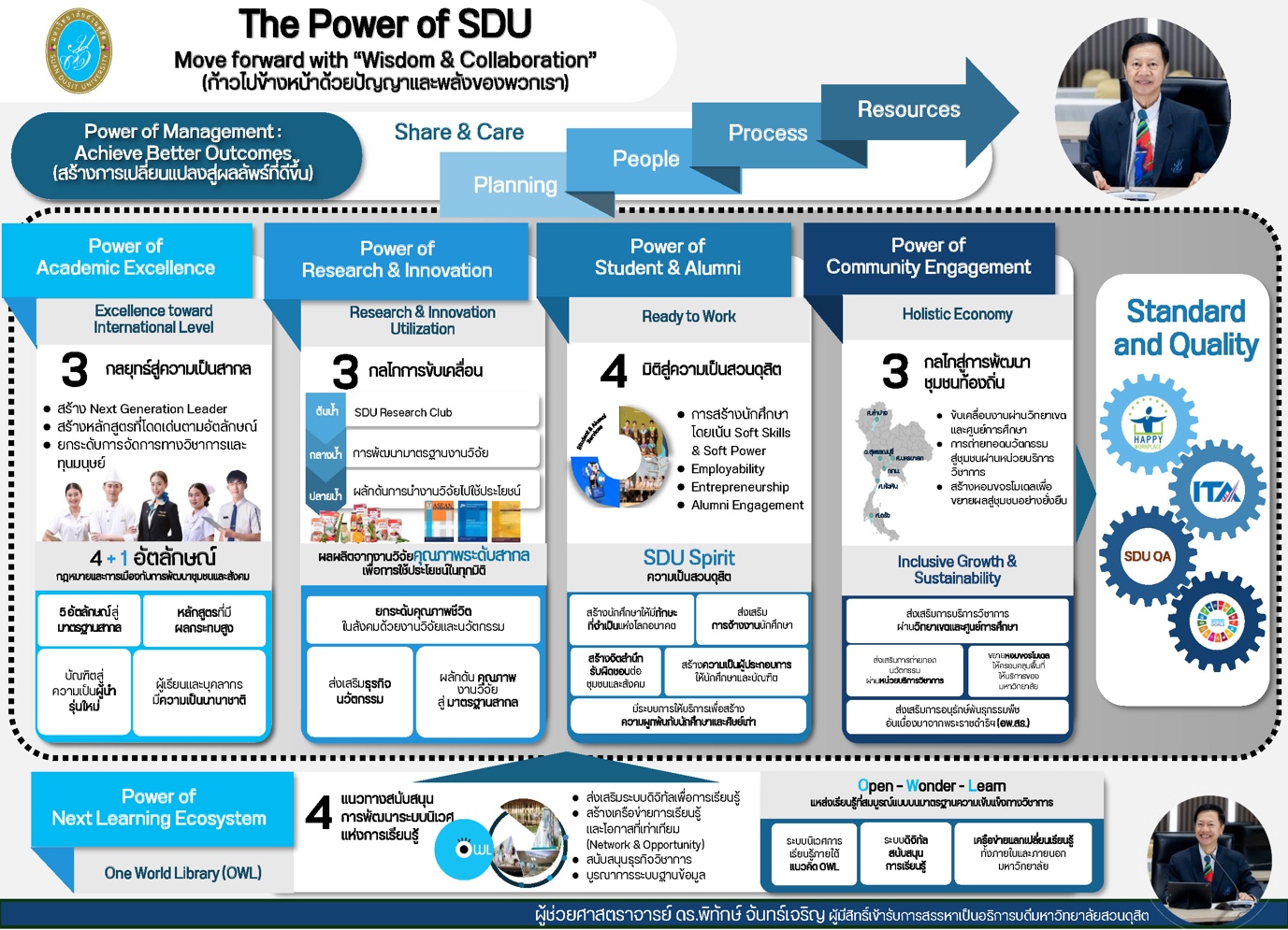 A diagram of a business presentation
Description automatically generated with medium confidence