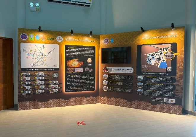 A display of information on a wall

AI-generated content may be incorrect.