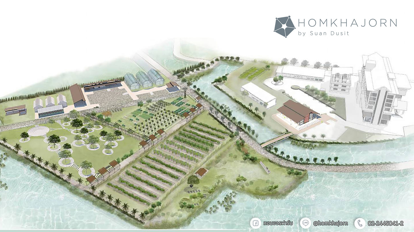 A map of a farm land

Description automatically generated