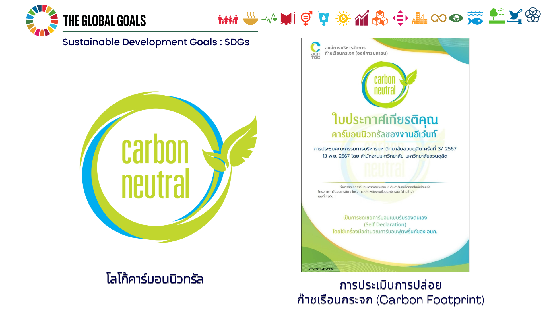 C:\Users\ASUS\Downloads\การพัฒนาอย่างยั่งยืน ในสถานศึกษาและการทำงาน (2).png